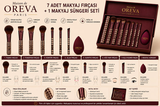7-Piece Professional Makeup Brush Set + Makeup Sponge – Maison de OREVA Specially Designed Wood